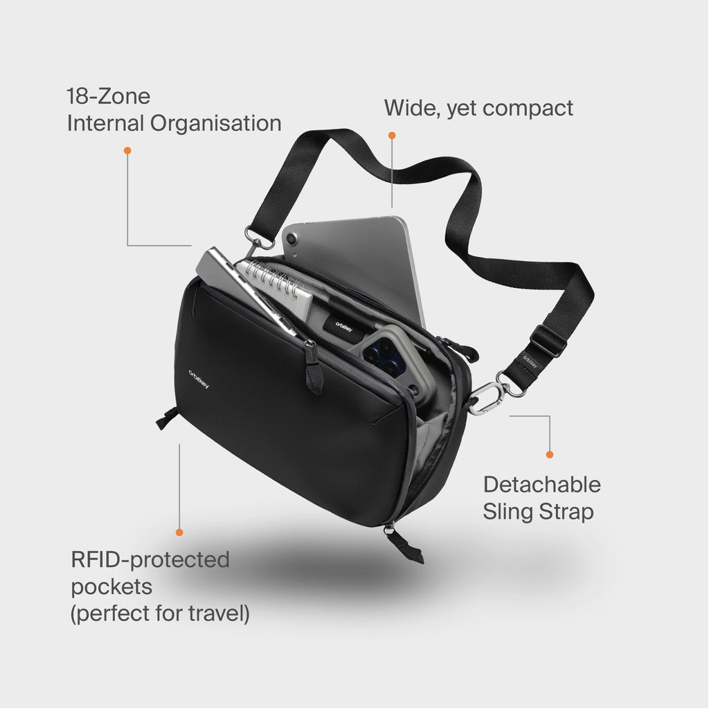 Tech Sling