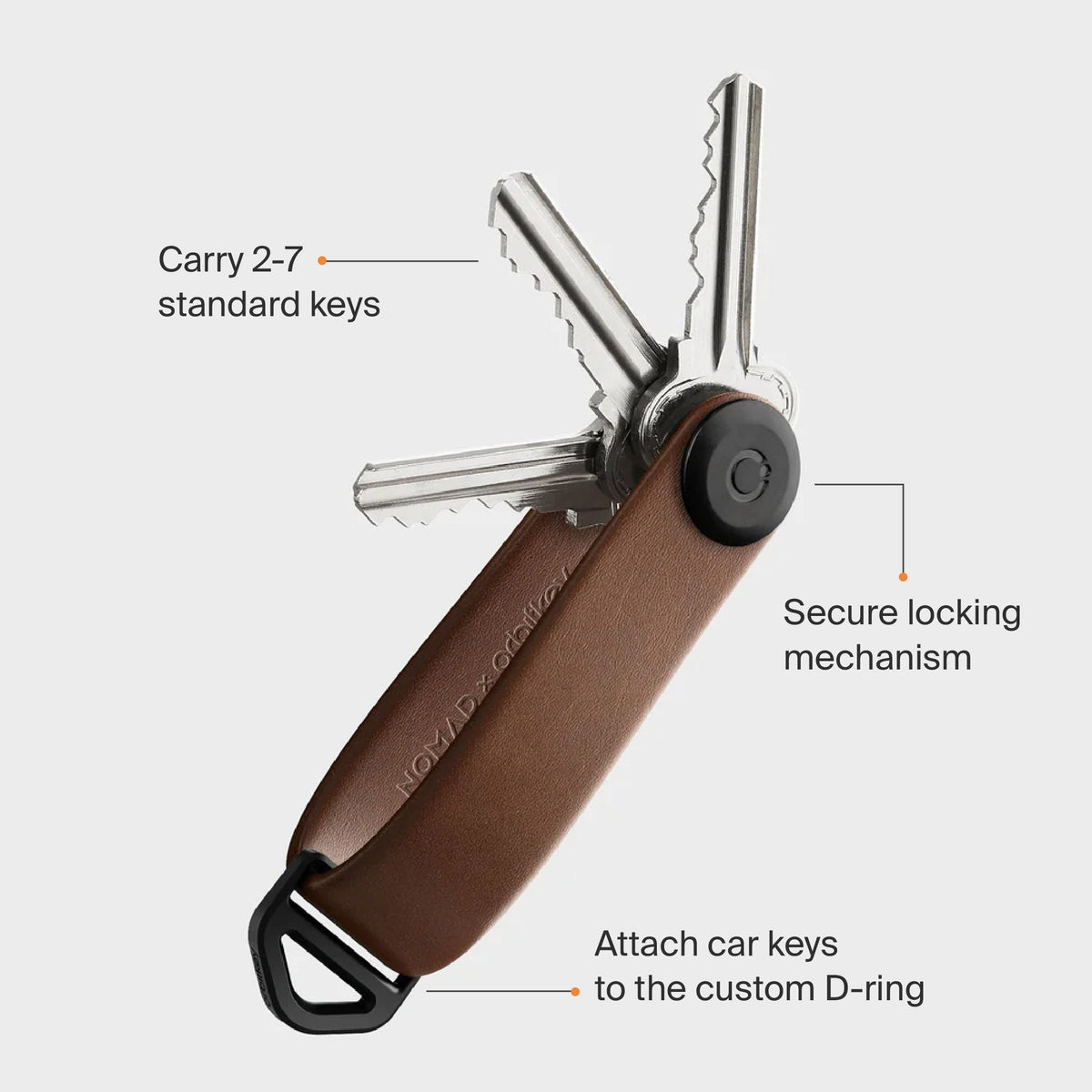 Nomad x Orbitkey Key Organiser